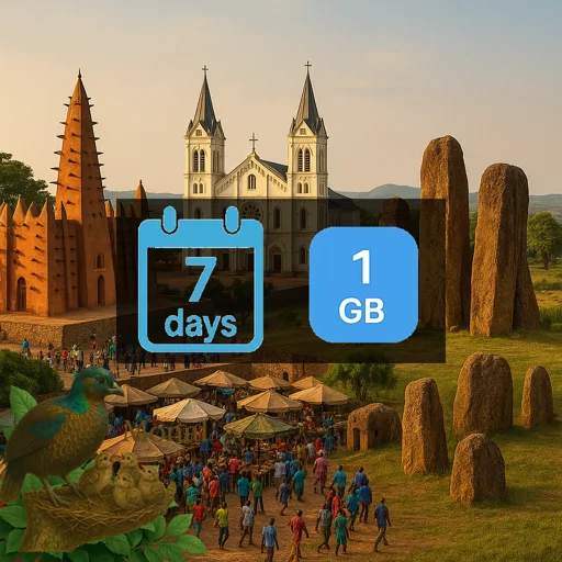 Central African Republic 1GB 7Days