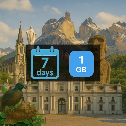 Chile 1GB 7Days