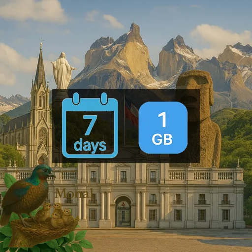 Chile 1GB 7Days