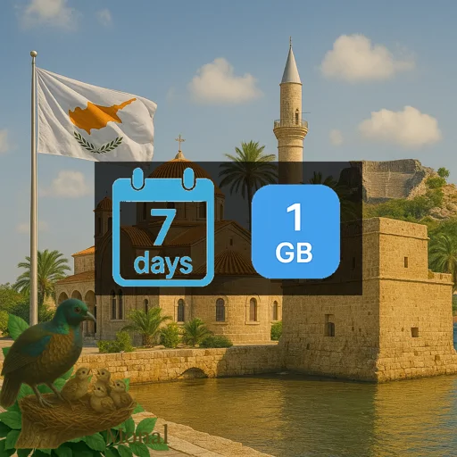 Cyprus 1GB 7Days