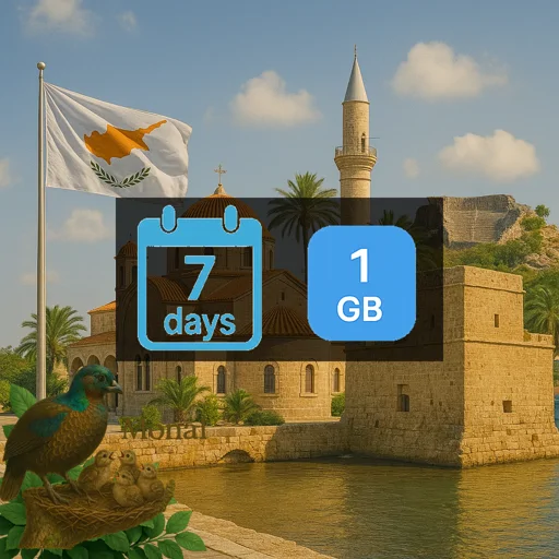 Cyprus 1GB 7Days