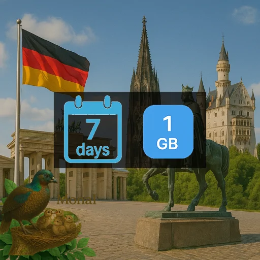 Germany 1GB 7Days