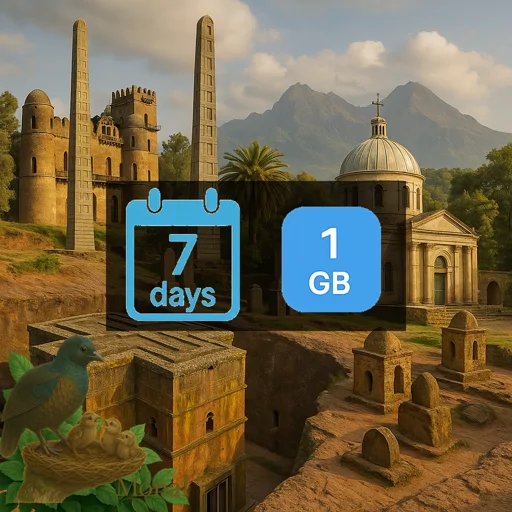Ethiopia 1GB 7Days