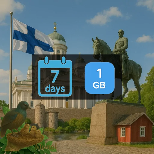 Finland 1GB 7Days