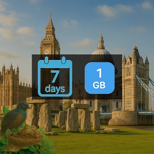 United Kingdom 1GB 7Days