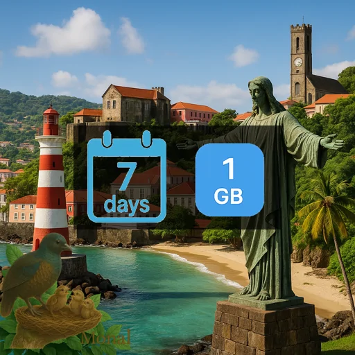 Grenada 1GB 7Days