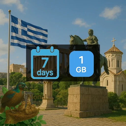 Greece 1GB 7Days