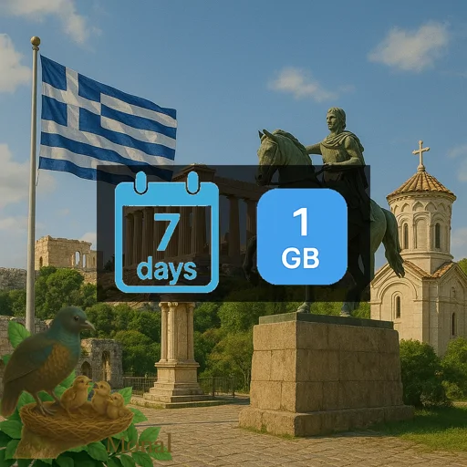 Greece 1GB 7Days