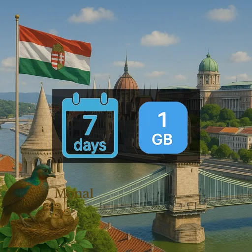 Hungary 1GB 7Days