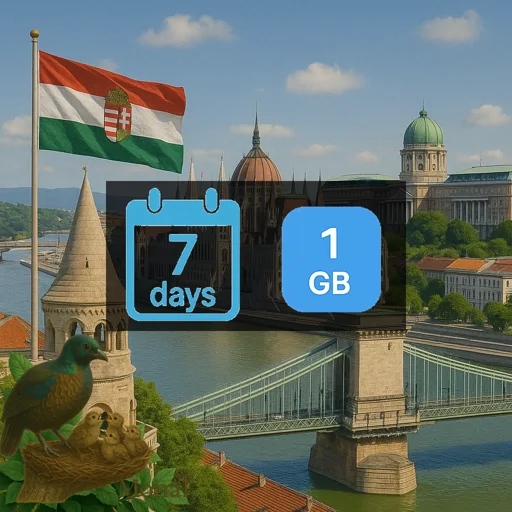 Hungary 1GB 7Days
