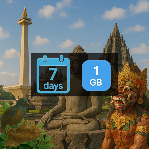 Indonesia 1GB 7Days (nonhkip)