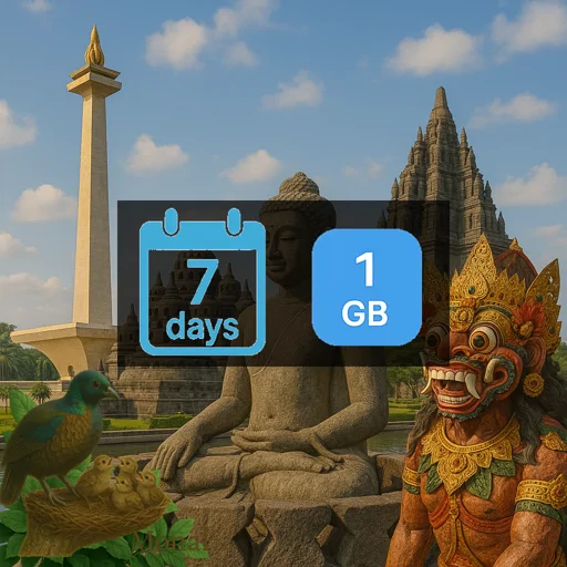 Indonesia 1GB 7Days