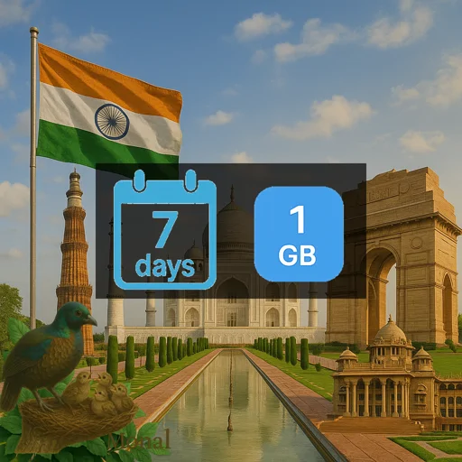 India 1GB 7Days
