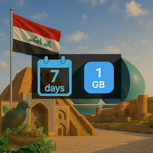 Iraq 1GB 7Days