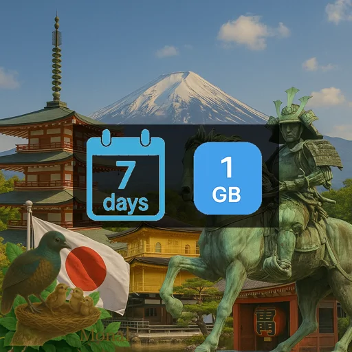 Japan 1GB 7Days