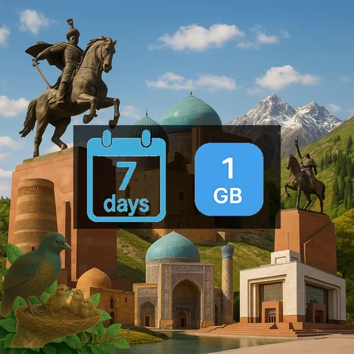 Kyrgyzstan 1GB 7Days
