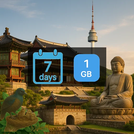South Korea 1GB 7Days (nonhkip)