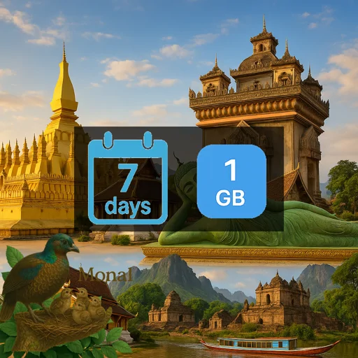Laos 1GB 7Days Premium