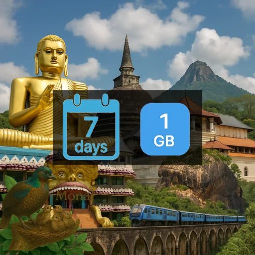 Sri Lanka 1GB 7Days