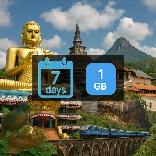 Sri Lanka 1GB 7Days