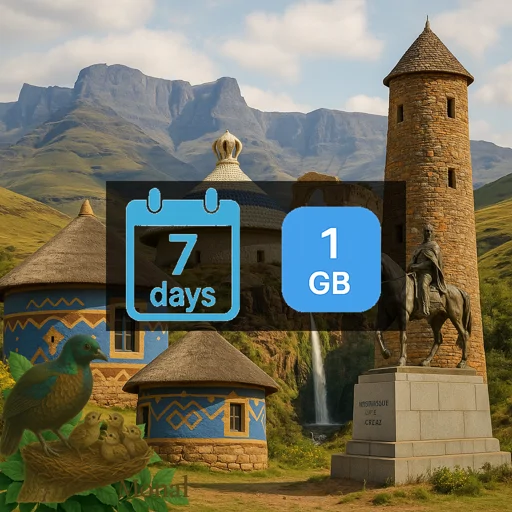 Lesotho 1GB 7Days