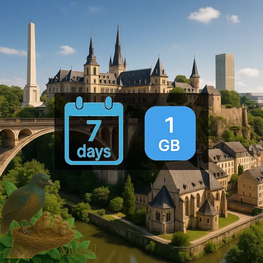 Luxembourg 1GB 7Days