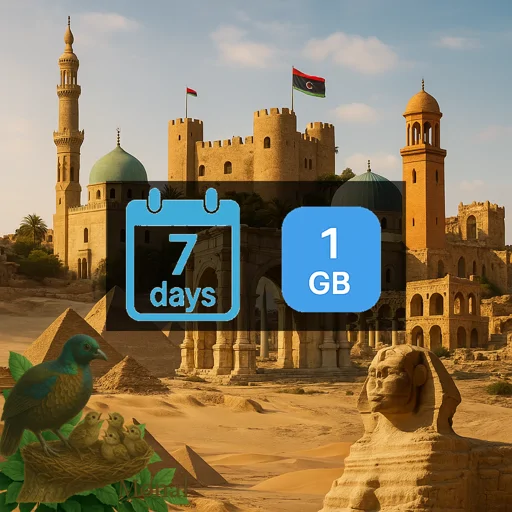 Libya 1GB 7Days