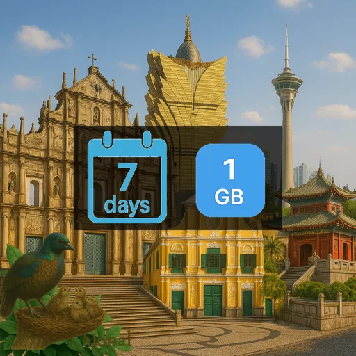 Macao 1GB 7Days (nonhkip)