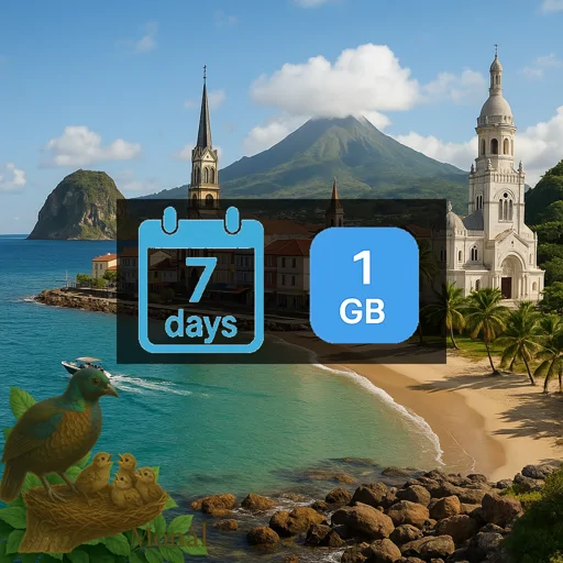 Martinique 1GB 7Days
