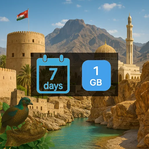Oman 1GB 7Days