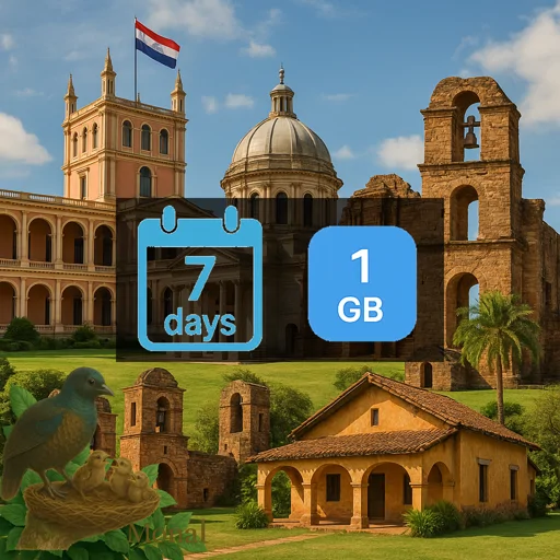 Paraguay 1GB 7Days