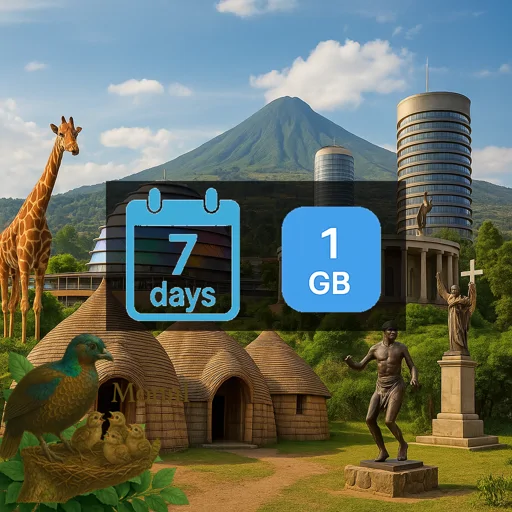 Rwanda 1GB 7Days