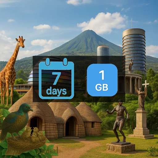 Rwanda 1GB 7Days