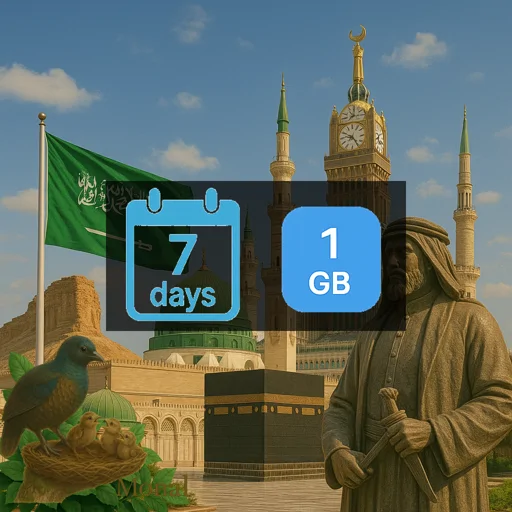 Saudi Arabia 1GB 7Days