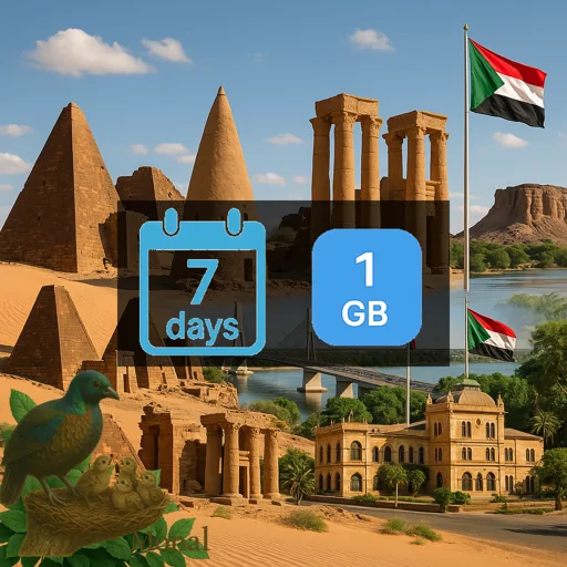 Sudan 1GB 7Days