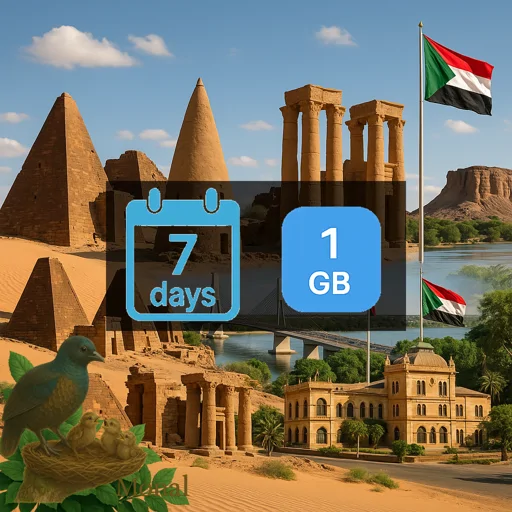 Sudan 1GB 7Days