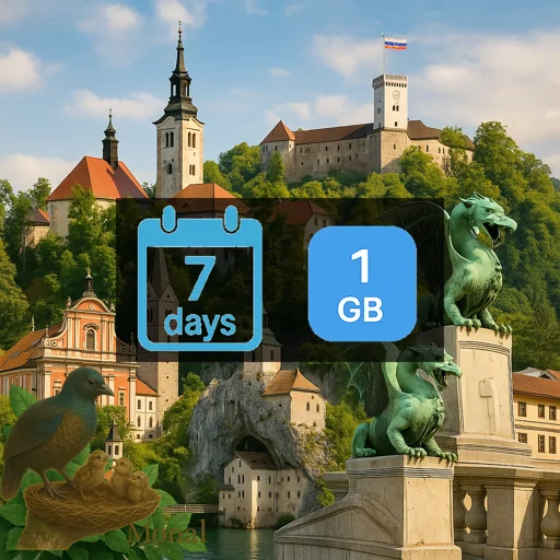 Slovenia 1GB 7Days