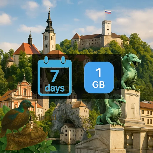 Slovenia 1GB 7Days
