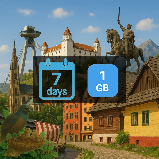 Slovakia 1GB 7Days