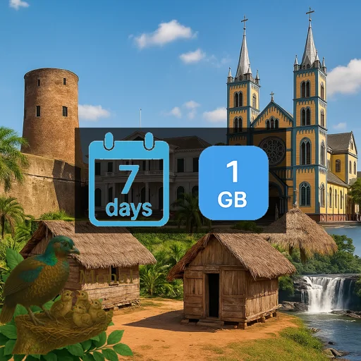Suriname 1GB 7Days
