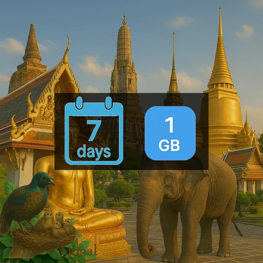 Thailand 1GB 7Days (nonhkip)
