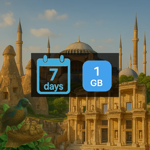 Turkey 1GB 7Days Premium