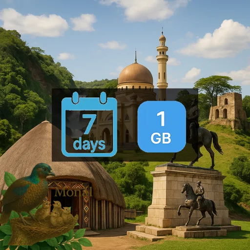 Uganda 1GB 7Days