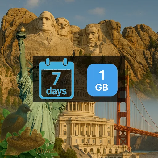 United States 1GB 7Days (USIP)