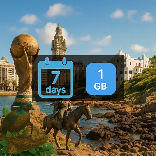 Uruguay 1GB 7Days