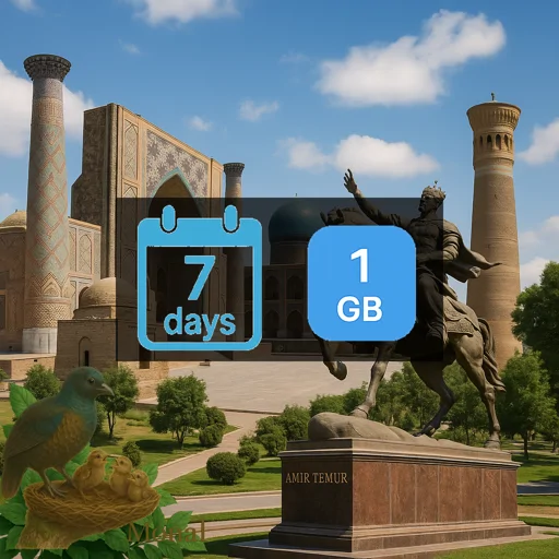 Uzbekistan 1GB 7Days