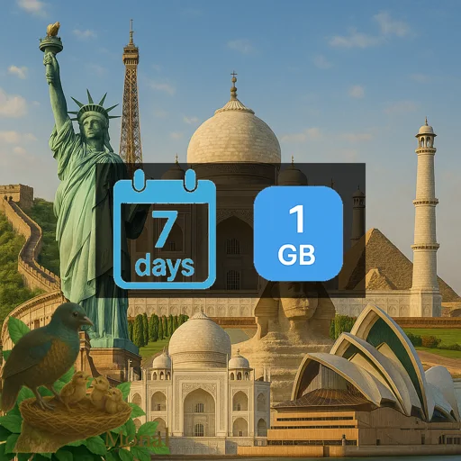 Central Asia 1GB 7Days
