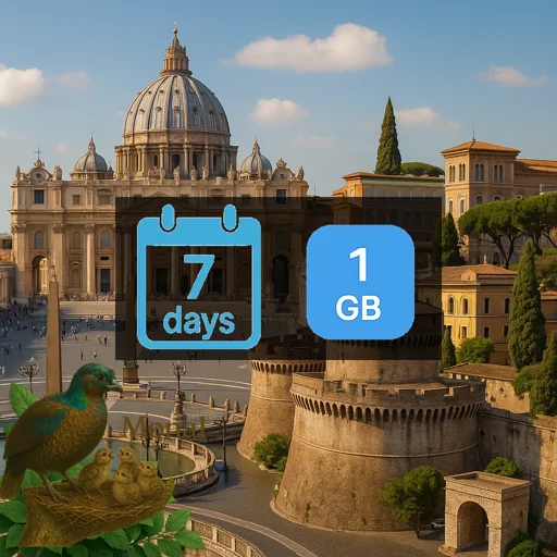 Vatican City 1GB 7Days