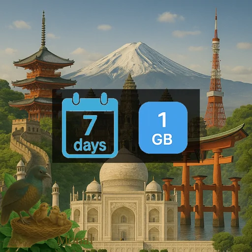 Asia (14 areas) 1GB 7Days
