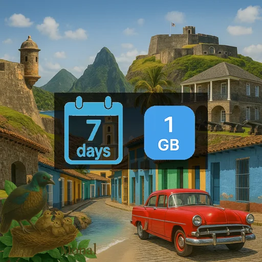 Caribbean (20+ areas) 1GB 7Days